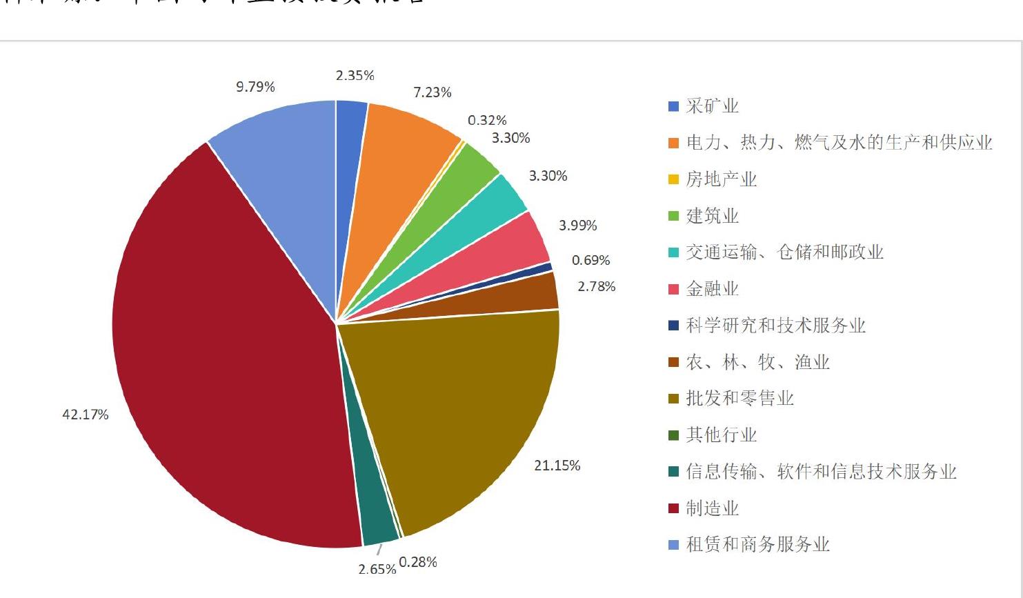 悠游猴旅游